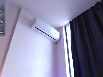 Chaturbate Best Webcam of night_wwwolf