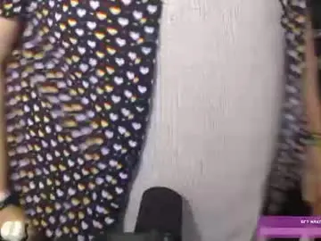 Chaturbate Sex Chat of beauty250