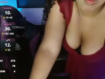Chaturbate Free Porn Cam of anakiss1