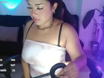 Chaturbate Live Porn of anakiss1
