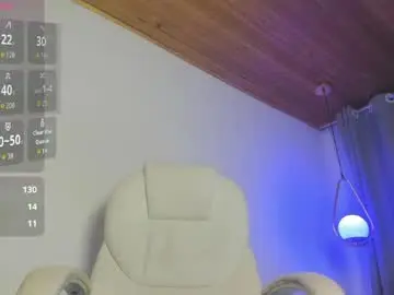 Chaturbate Live Porn of rebecca_ferrati