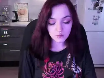 Chaturbate Private Sex Chat of sweeeetpoison