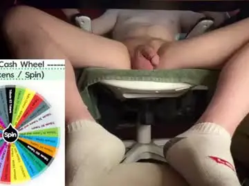 Chaturbate Best Webcam of fullofkinks