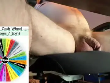 Chaturbate Live Sex of fullofkinks