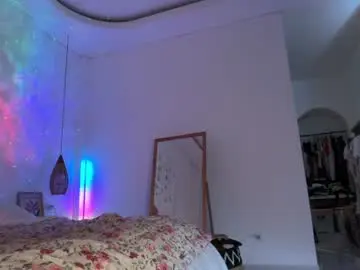 Chaturbate Adult Webcams of keirasworld