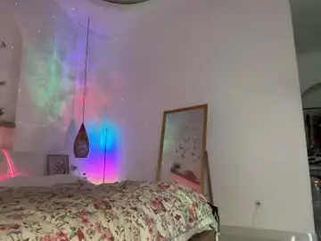 Chaturbate Adult Webcam of keirasworld