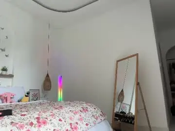 Chaturbate Live Porn of keirasworld