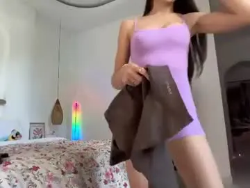Chaturbate Sex Chat of keirasworld