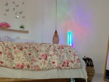 Chaturbate Watch Live Sex Cams of keirasworld