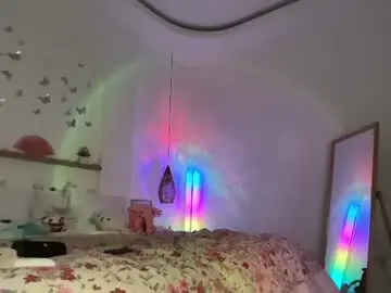 Chaturbate Sex Chat of keirasworld