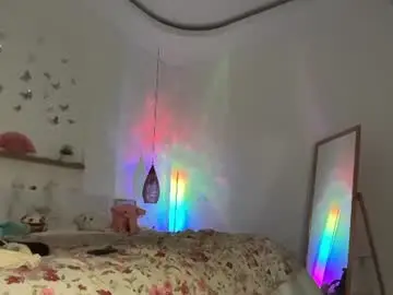 Chaturbate Free Live Porn of keirasworld