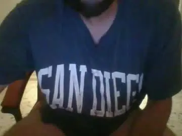 Chaturbate Live Sex of mexican19899