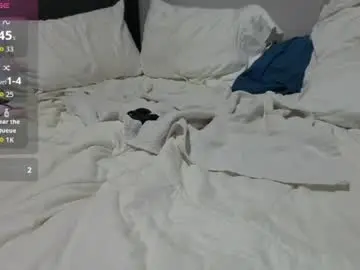 Chaturbate Live Porn of mynaughtyacct