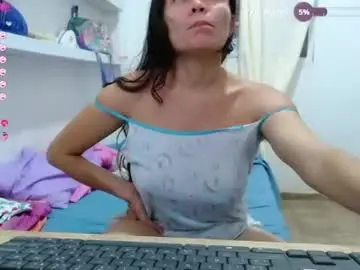 Chaturbate Free Live Porn of whriann_1