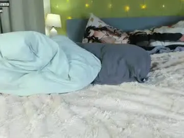 Chaturbate Nude Webcam of mollycemma
