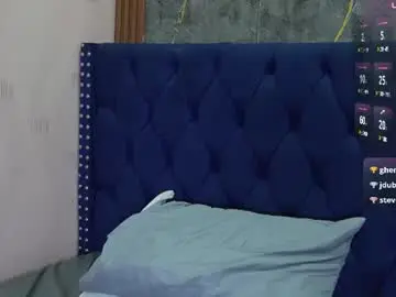 Chaturbate Watch Live Sex Cams of naturalmommyy