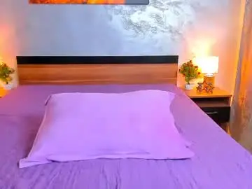 Chaturbate Live Sex of sweetangell69_