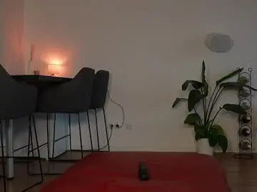 Chaturbate Free Porn Cam of sweetjona