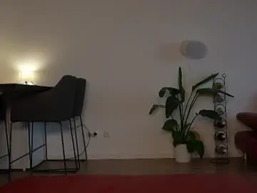 Chaturbate Best Webcam of sweetjona