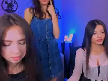 Chaturbate Nude Webcam of anneta_moon