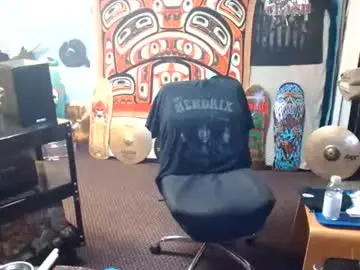 Chaturbate Nude Webcam of punkypapi