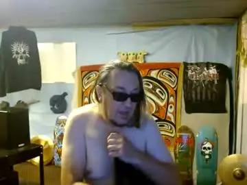 Chaturbate Watch Live Sex Cams of punkypapi