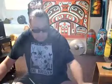 Chaturbate Live Porn of punkypapi
