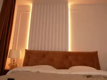 Chaturbate Sex Chat of roxy_blue_eyed_