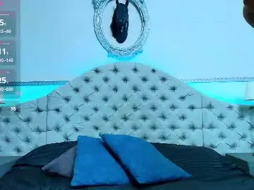 Chaturbate Private Sex Chat of twunkmiguel