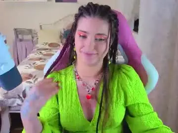 Chaturbate Best Webcam of batty_sweetie