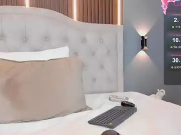 Chaturbate Private Sex Chat of ethan12_