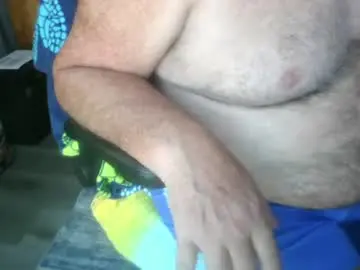 Chaturbate Free Live Porn of titman98