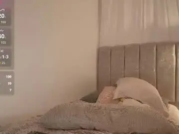 Chaturbate Nude Webcam of isabel_roux