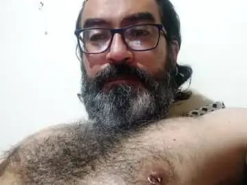 Chaturbate Free Live Porn of luis2988z