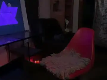 Chaturbate Live Sex Cam of straightishd