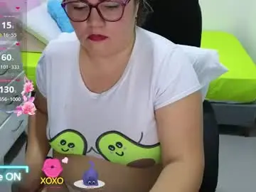 Chaturbate Adult Webcams of anahi_moore