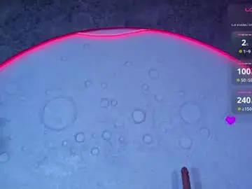 Chaturbate Best live sex cam show of reiinachloe