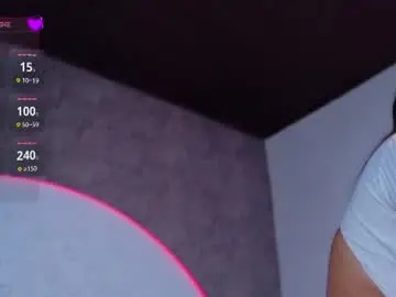 Chaturbate Adult Webcams of reiinachloe