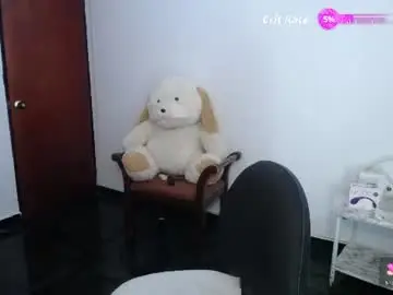 Chaturbate Nude Webcam of meg_velvet