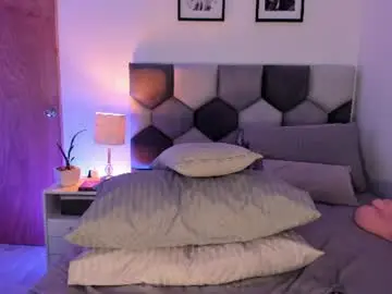 Chaturbate Sex Chat of miazurek