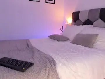 Chaturbate Live Porn of miazurek