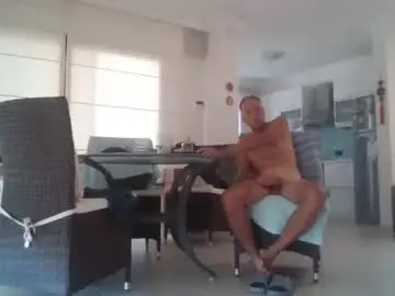 Chaturbate Nude Webcam of mrhandsomelovee