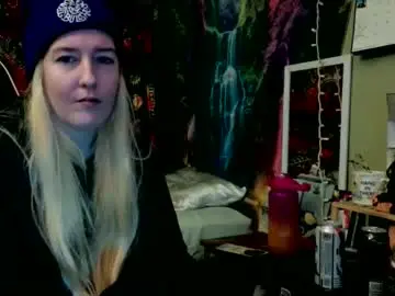 Chaturbate Live Sex of candismiths