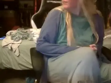Chaturbate Live Sex of candismiths