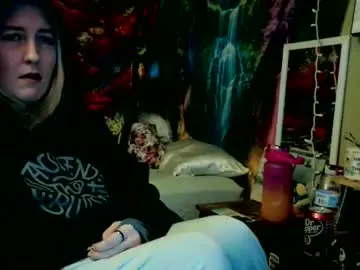 Chaturbate Sex Cam of candismiths