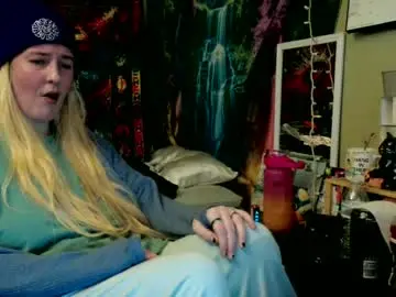 Chaturbate Free Live Porn of candismiths