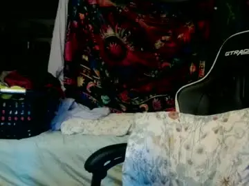Chaturbate Live Sex of candismiths
