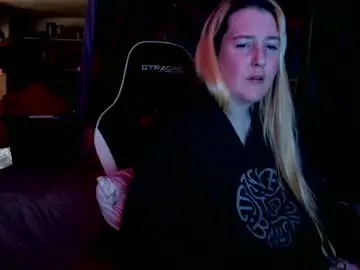 Chaturbate Live Sex of candismiths