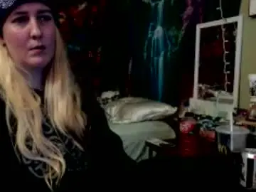 Chaturbate Sex Chat of candismiths
