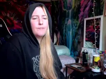 Chaturbate Best Webcam of candismiths